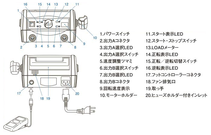 週間売れ筋 ファーストWORK店日本精密機械工作 ｈ4スピンドル パワーサプライ 品番HSC-3300